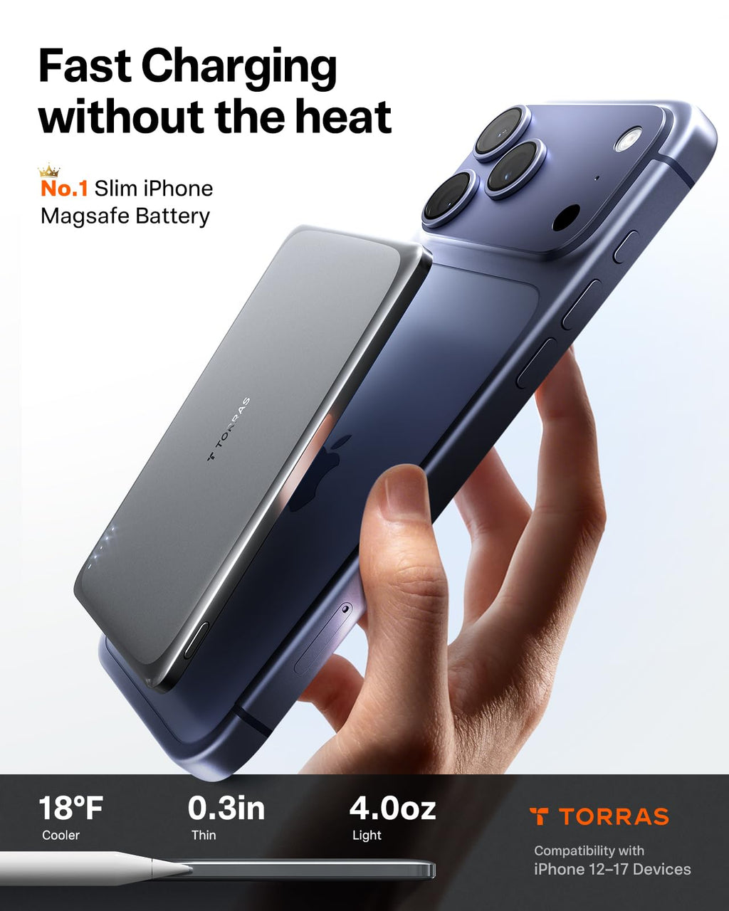 TORRAS MiniMag Power Bank, Ultra Slim 5,000mAh Wireless Portable Charger with USB-C Cable, Fast Charging iPhone Air Magnetic Battery Pack, Compatible for iPhone 17/16/15/14/13/12, Glacier Gray