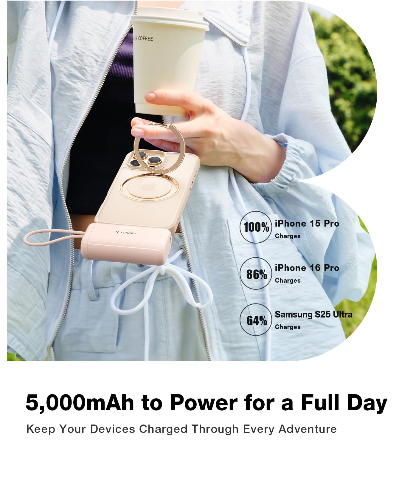 TORRAS MiniMag Power Bank, Ultra Slim 5,000mAh Wireless Portable Charger with USB-C Cable, Fast Charging iPhone Air Magnetic Battery Pack, Compatible for iPhone 17/16/15/14/13/12, Glacier Gray