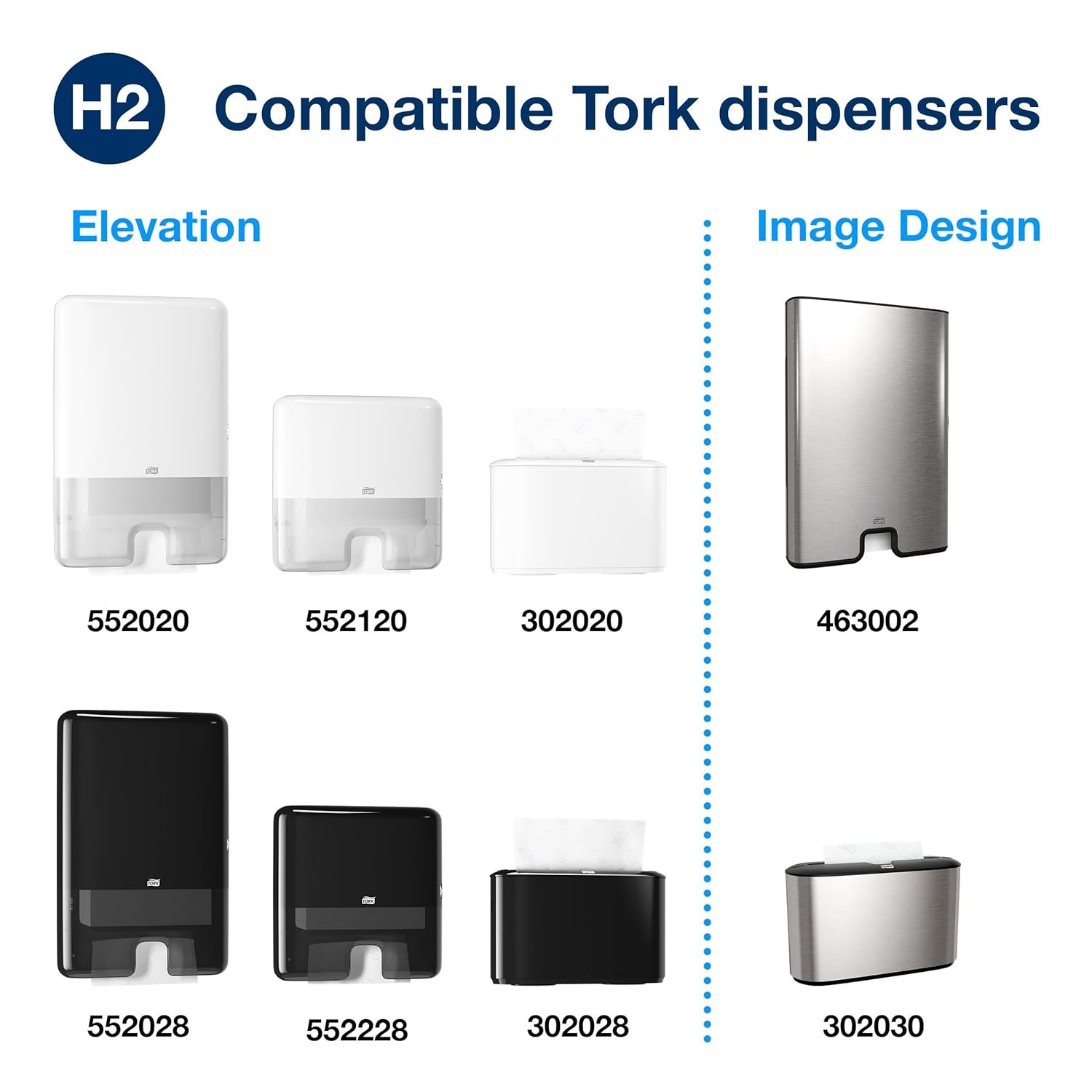 Tork Multifold Hand Towel White H2, Universal, 100% Recycled Fibers, 16 x 250 Towels, MB540A