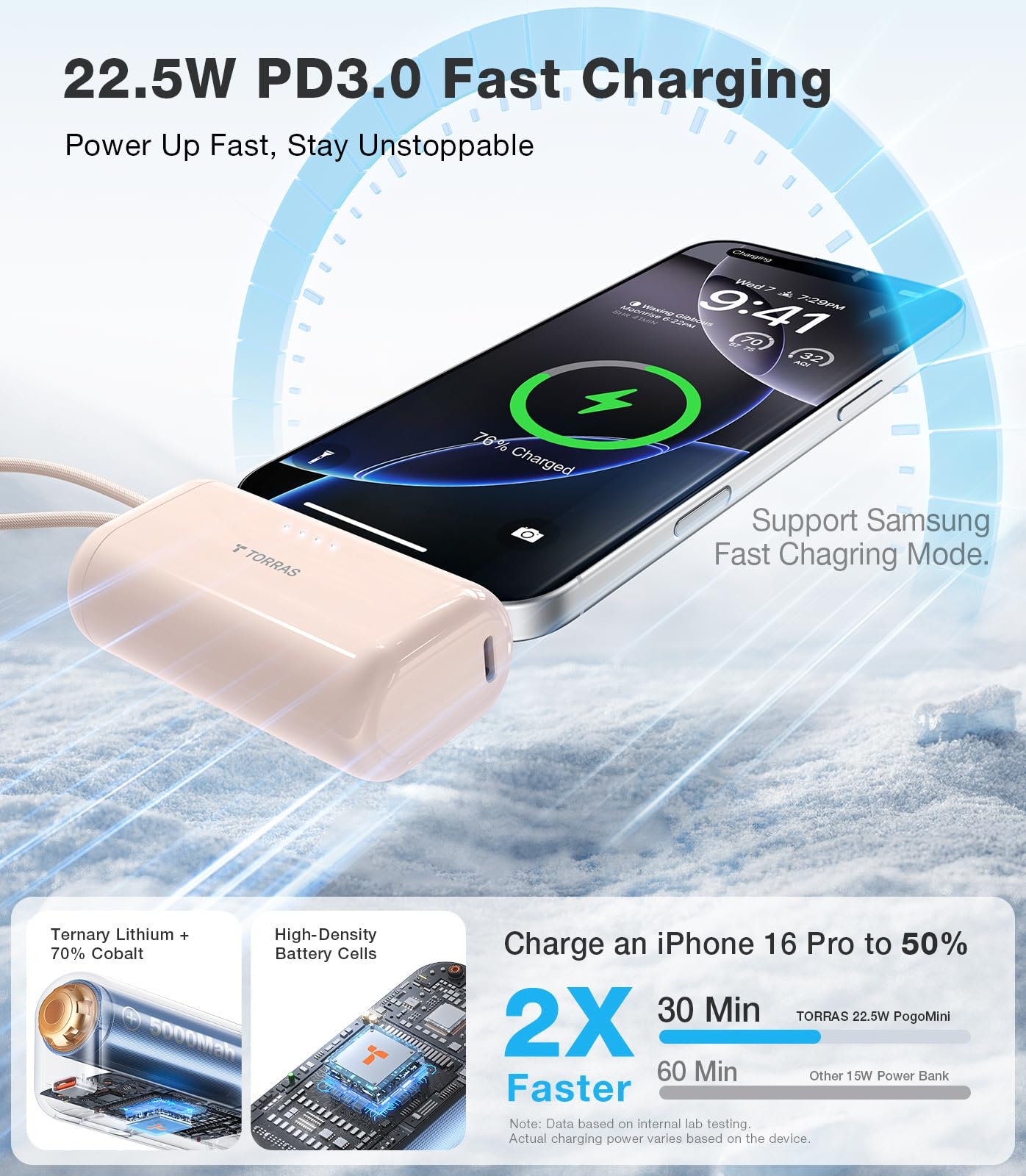 TORRAS MiniMag Power Bank, Ultra Slim 5,000mAh Wireless Portable Charger with USB-C Cable, Fast Charging iPhone Air Magnetic Battery Pack, Compatible for iPhone 17/16/15/14/13/12, Glacier Gray