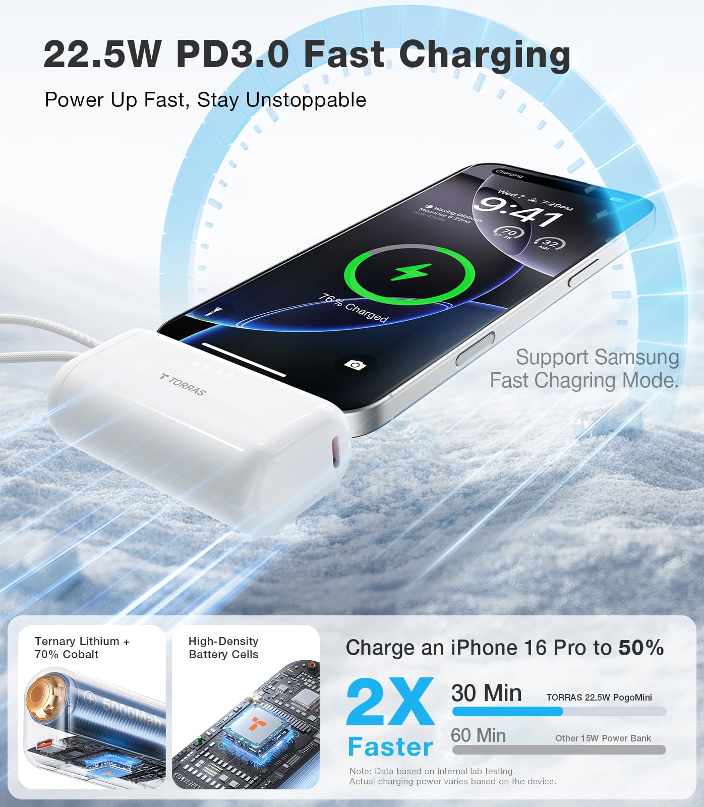 TORRAS MiniMag Power Bank, Ultra Slim 5,000mAh Wireless Portable Charger with USB-C Cable, Fast Charging iPhone Air Magnetic Battery Pack, Compatible for iPhone 17/16/15/14/13/12, Glacier Gray