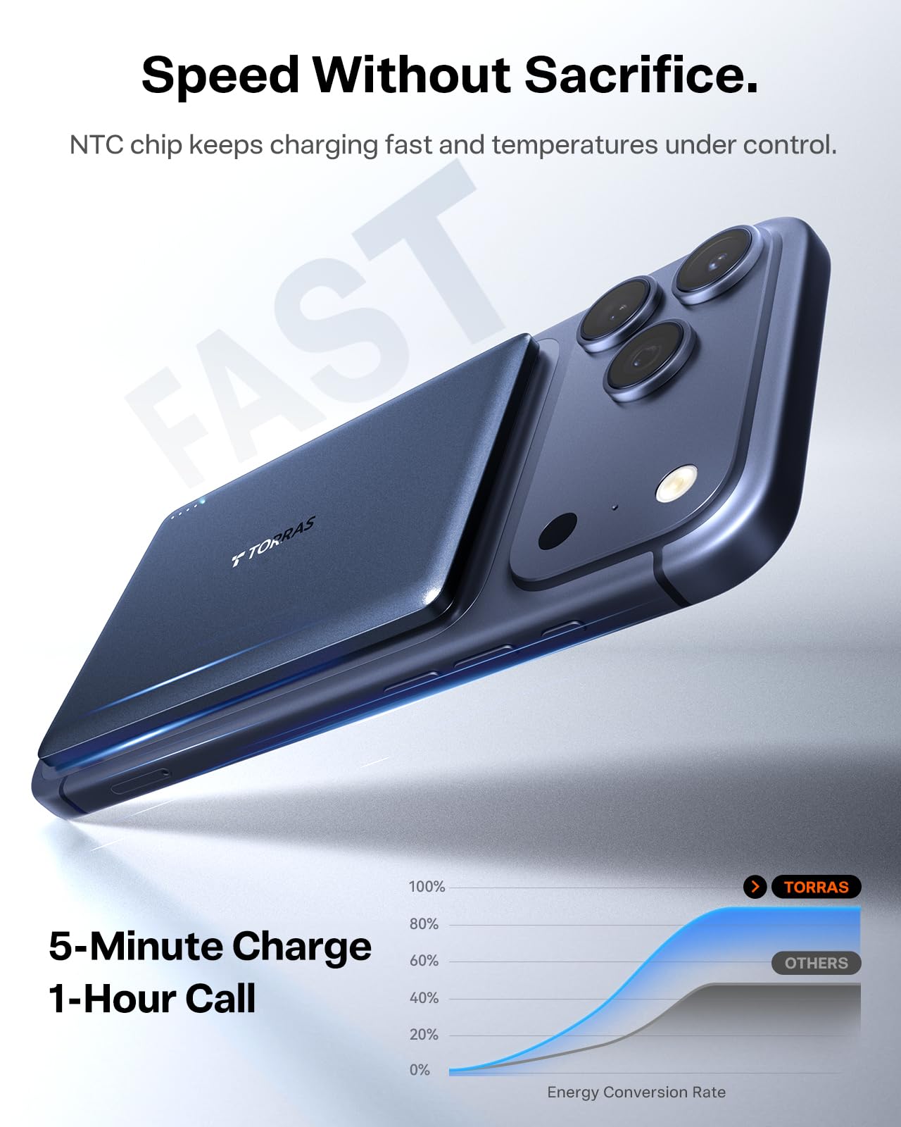 TORRAS MiniMag Power Bank, Ultra Slim 5,000mAh Wireless Portable Charger with USB-C Cable, Fast Charging iPhone Air Magnetic Battery Pack, Compatible for iPhone 17/16/15/14/13/12, Glacier Gray
