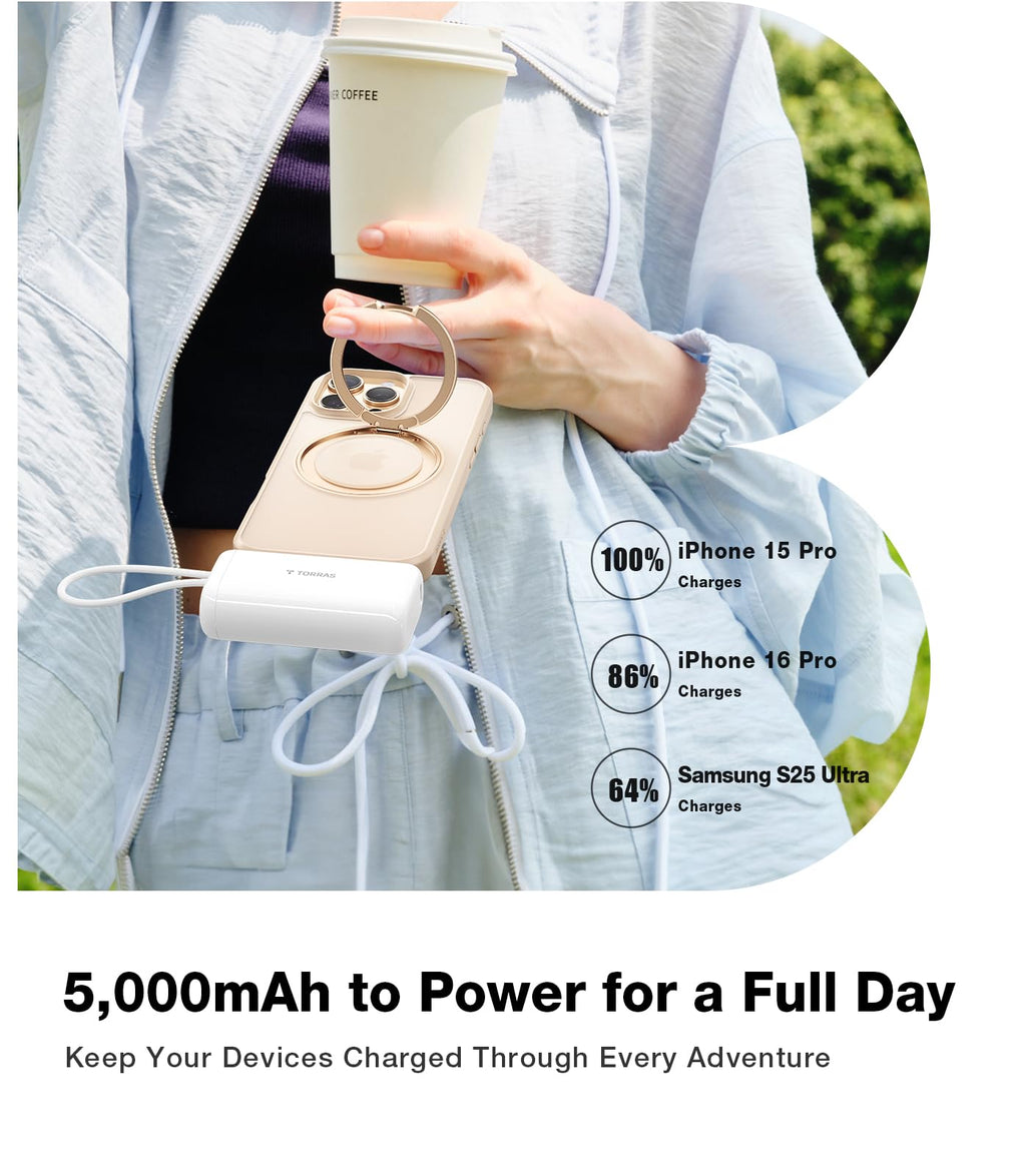 TORRAS MiniMag Power Bank, Ultra Slim 5,000mAh Wireless Portable Charger with USB-C Cable, Fast Charging iPhone Air Magnetic Battery Pack, Compatible for iPhone 17/16/15/14/13/12, Glacier Gray