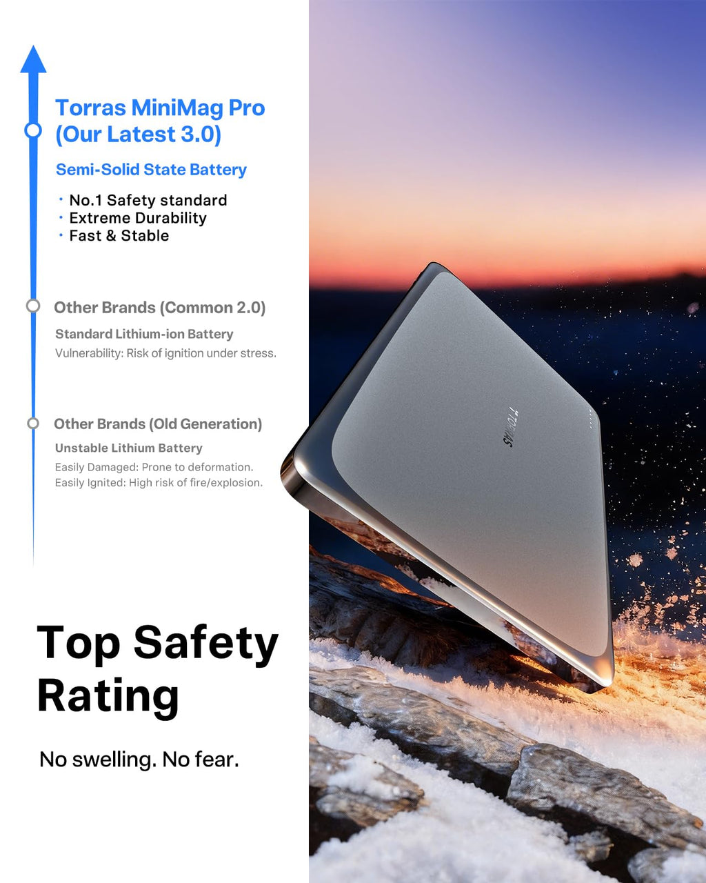 TORRAS MiniMag Power Bank, Ultra Slim 5,000mAh Wireless Portable Charger with USB-C Cable, Fast Charging iPhone Air Magnetic Battery Pack, Compatible for iPhone 17/16/15/14/13/12, Glacier Gray