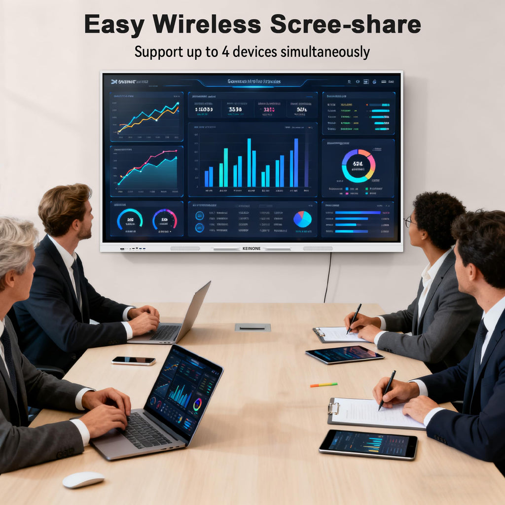 Interactive Smart Board for Classroom, 55” 8+128 GB Electronic Digital Whiteboard Built-in Android OS & Open App Ecosystem - 4K Touchscreen Smartboard for Home Office School Studio Display